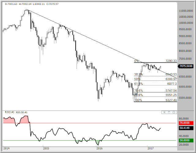 ����� ����� ����� ������ ����� ����� 7555